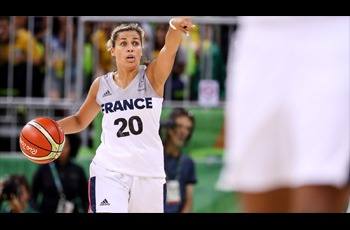 Amel Bouderra