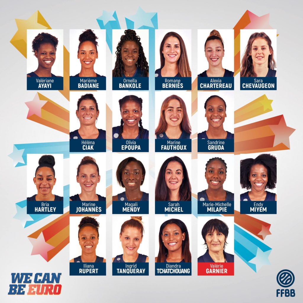 Pré-sélection de l'équipe de France 2019