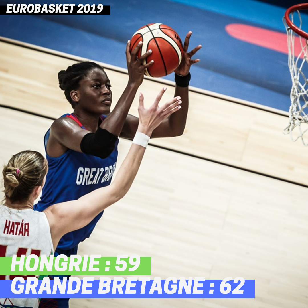 temi fagbenle grande bretagne