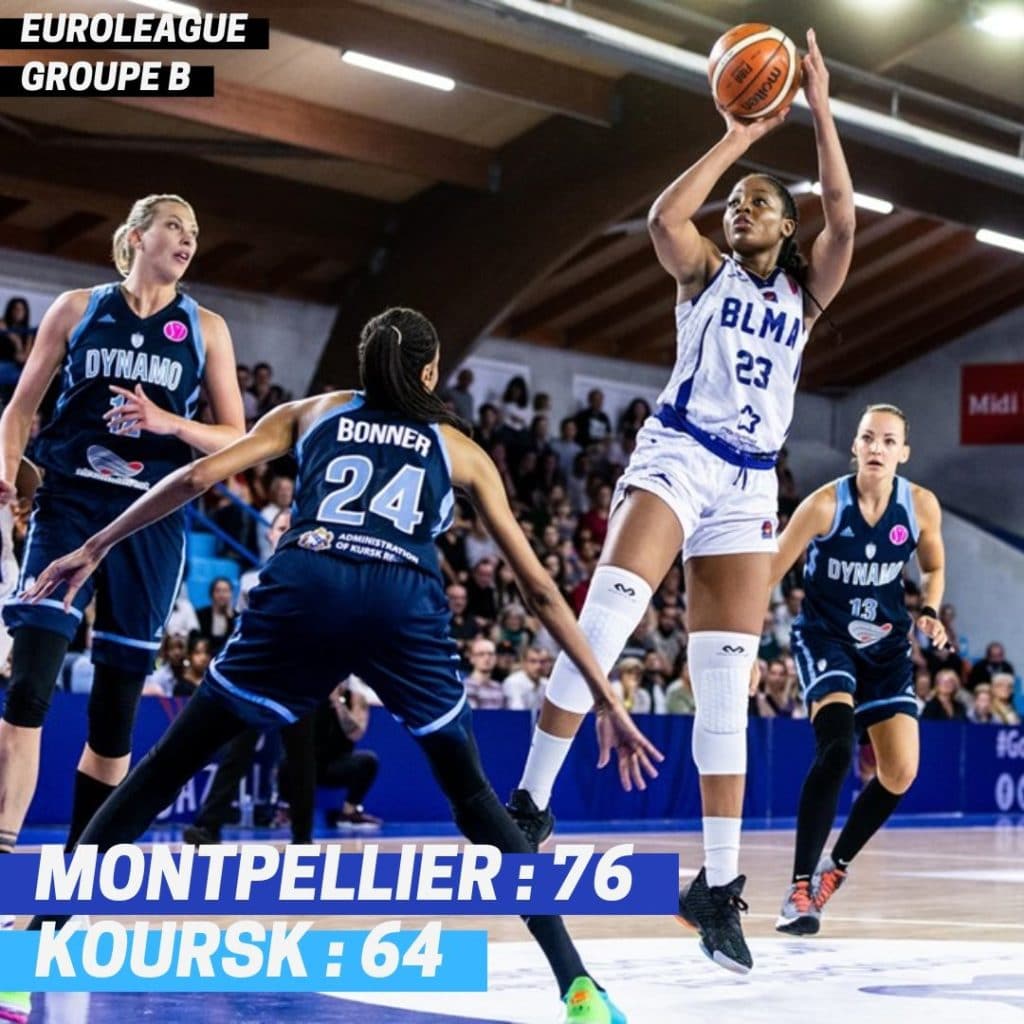 euroleague-blma-koursk