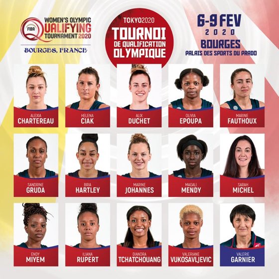 selection francaise par valerie garnier des 14 joueuses pour la préparation au tqo 2020