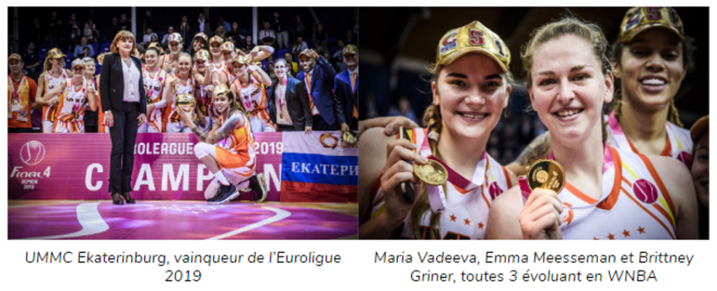 ummc ekaterinbourg