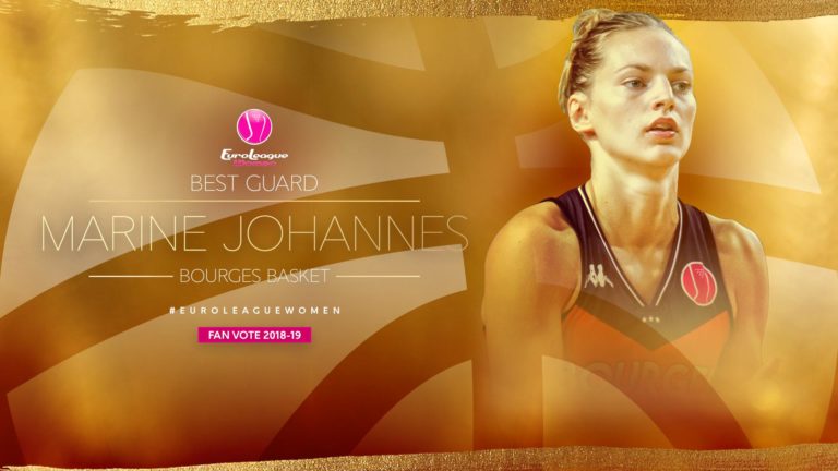 marine johannes best guard euroleague 2018-2019
