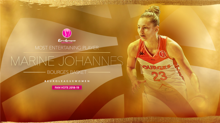 marine johannes joueuse spectaculaire euroleague 2018-2019