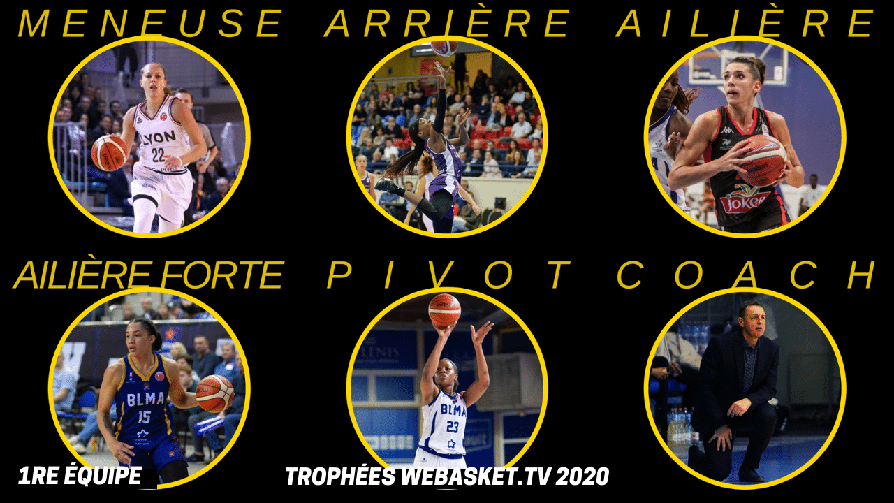 premiere equipe lfb first team 2020
