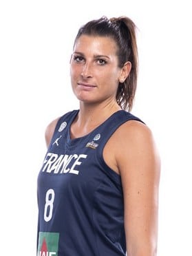 helena ciak lors du mondial 2018 sous le maillot de l equipe de france