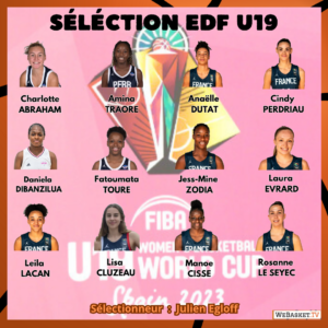 Les 12 joueuses convoquées pour le Mondial U19 en Espagne. Illustration : WeBasket.TV