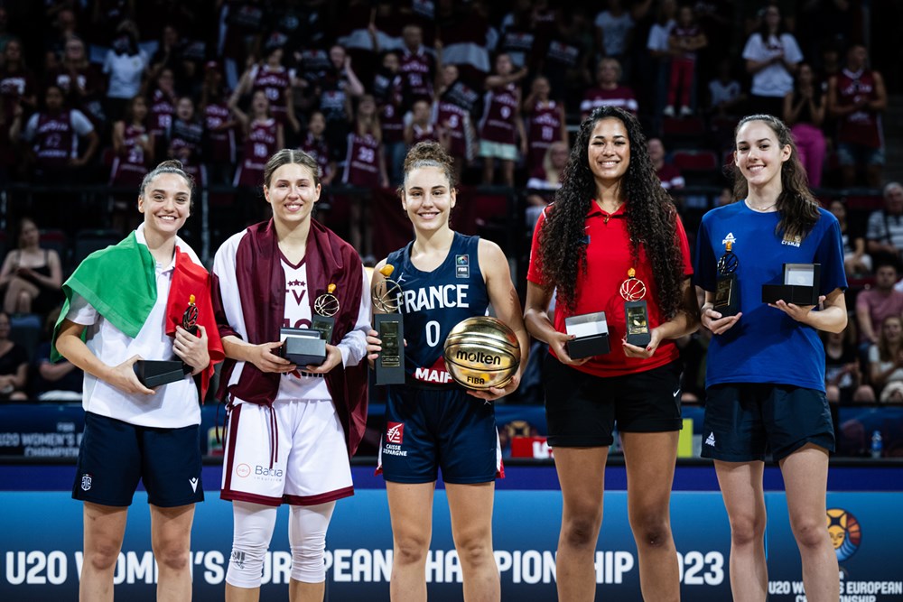 5 majeur de l'eurobasket u20 2023
